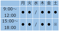 受診案内